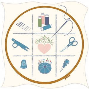 Материалы и инструменты для вышивания