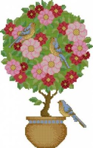 Схема Цветочное дерево с садовыми птицами / Flowerin tree with garden birds