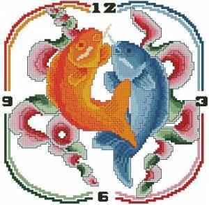 Схема Рыбки
