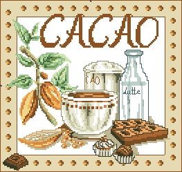 Схема Какао