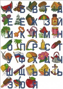 Схема Детский алфавит с картинками