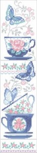 Схема Чашечки и бабочки