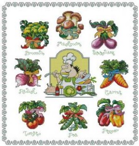 Схема Овощи
