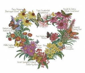 Схема Цветочное сердце с бабочками
