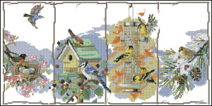 Схема Сезонные птицы