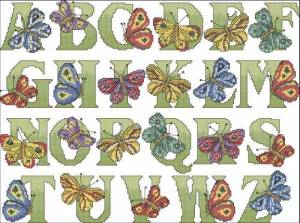 Алфавит с бабочками